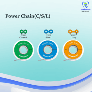 Power Chain (C/S/L)
